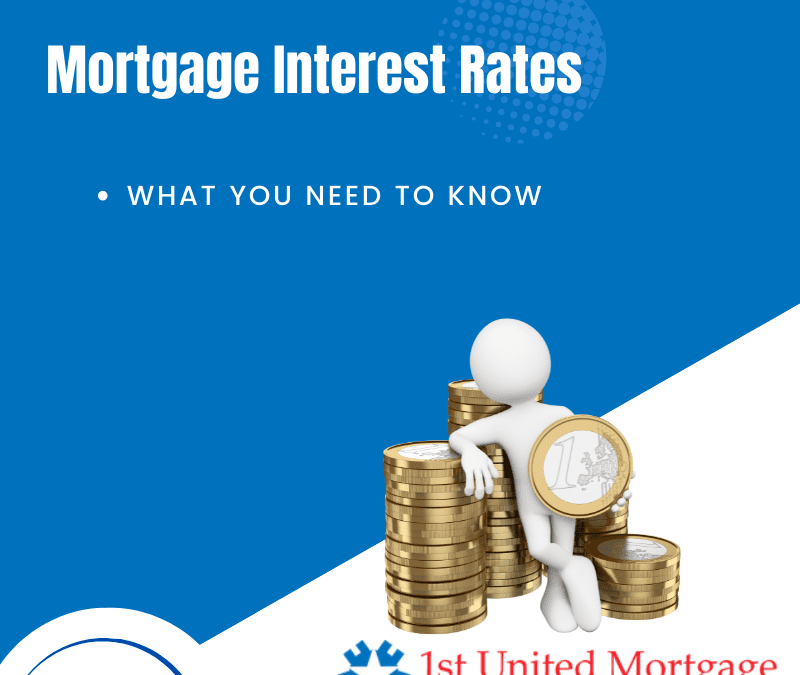 Mortgage Interest Rates – What You Need to Know