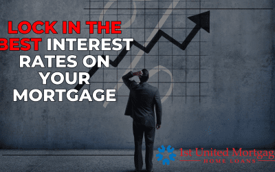 The Impact of Interest Rates on Your Mortgage