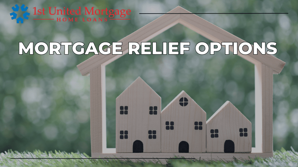 Mortgage Relief Options