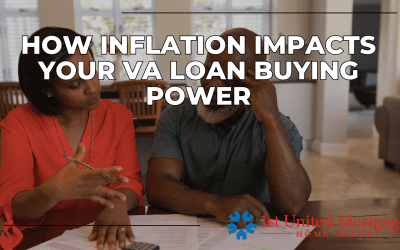 How Inflation Impacts Your VA Loan Buying Power